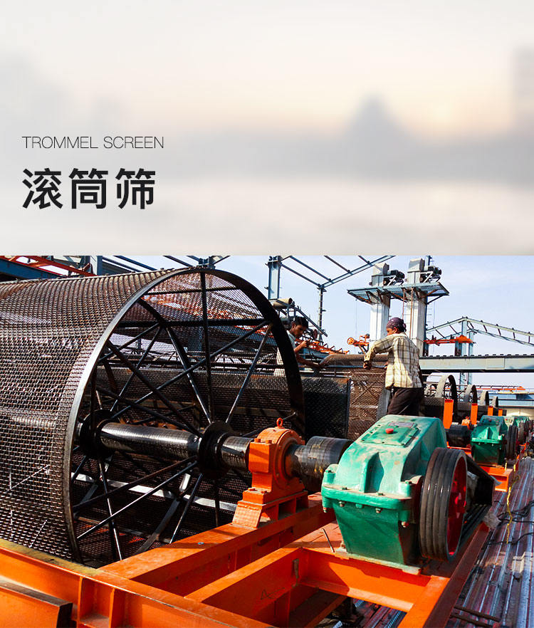 滾筒篩封面圖