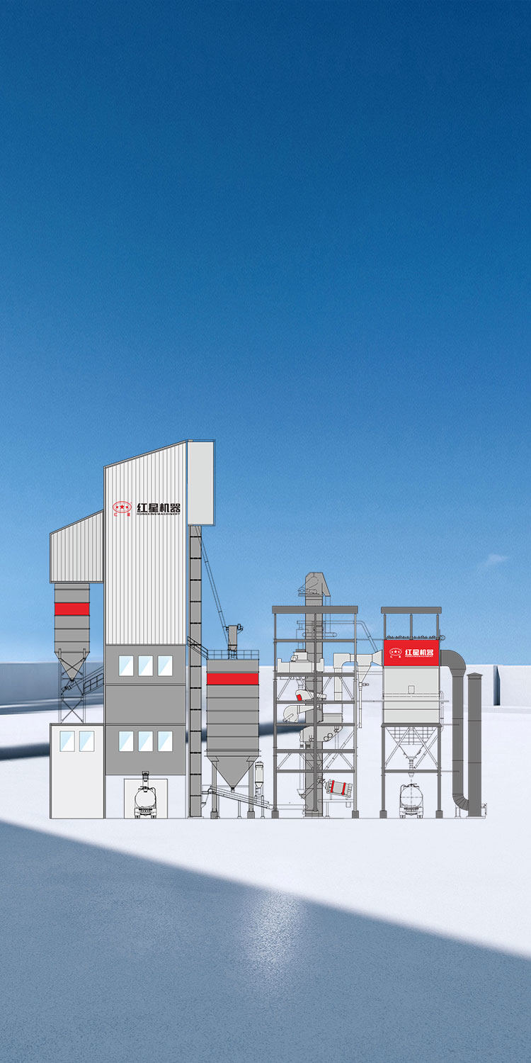 制砂干混二聯(lián)體設(shè)備封面圖